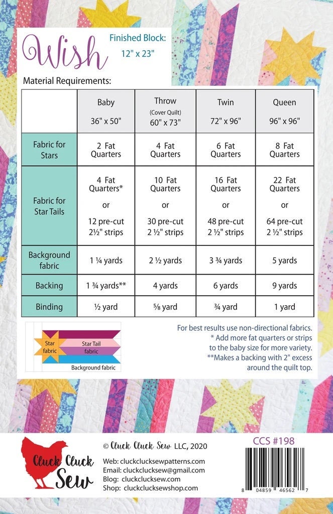 Wish Paper Pattern only SKU - #198 By Allison Harris of Cluck Cluck Sew