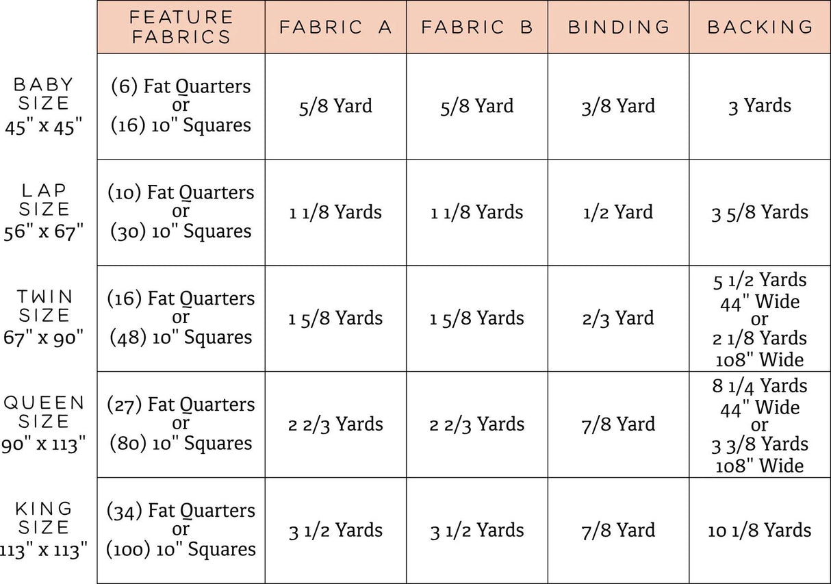 The Greta Quilt Pattern KTQ176 by Kitchen Table Quilting (baby, lap, twin, queen and king sizes)