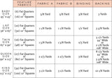 The Greta Quilt Pattern KTQ176 by Kitchen Table Quilting (baby, lap, twin, queen and king sizes)