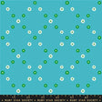 The image is a collage of various images, including a blue background with white and green flowers scattered across it.