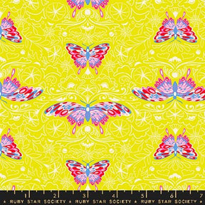 a repeating pattern of pink and red butterflies against a yellow background.