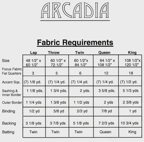 Arcadia Quilt Pattern MPC332 By Kari Nichols for Mountainpeek Creations, multiple sizes