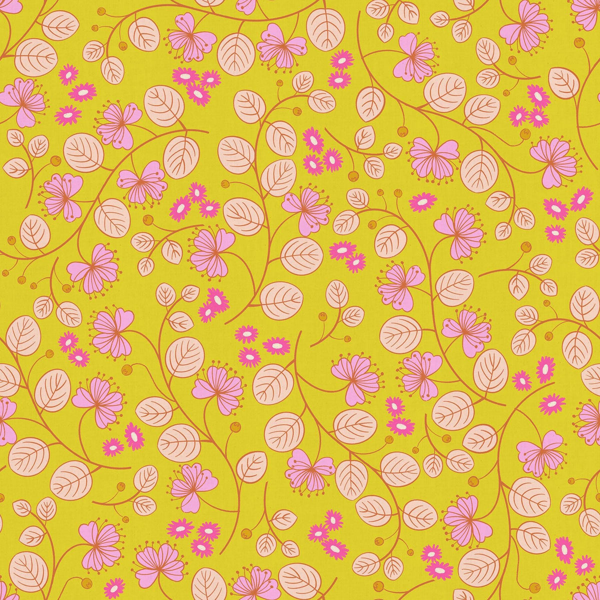 a repeating pattern of pink and yellow flowers and leaves against a bright yellow background.