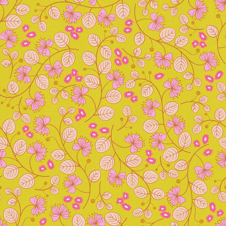 a repeating pattern of pink and yellow flowers and leaves against a bright yellow background.